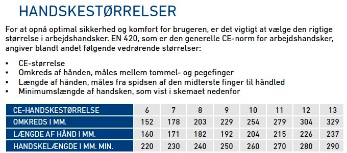 HANDSKESTØRRELSER