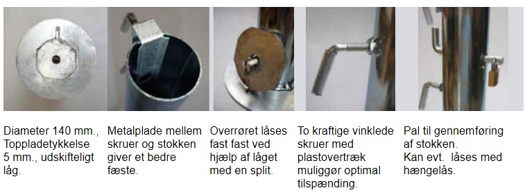 Nedstøbningsrør er velegnet til brug for skilte, parasoller og flag