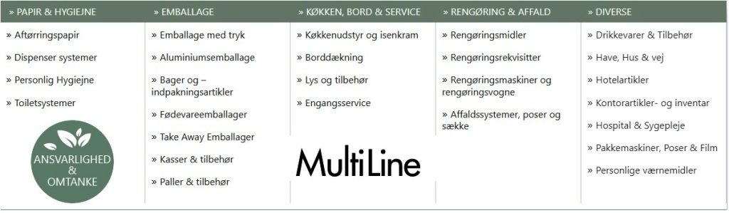 https://multiline.dk/varekategorier/