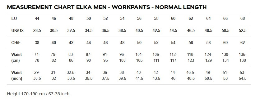 https://www.elkarainwear.dk/da/stoerrelsesguide