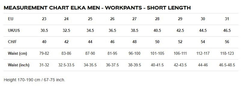https://www.elkarainwear.dk/da/stoerrelsesguide