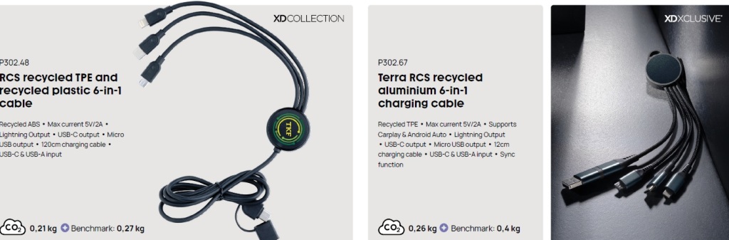 https://viewer.xdcollection.com/tgb25/en/nop/?page=6