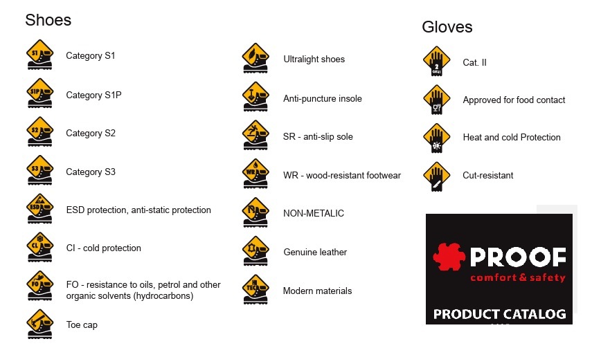 https://b2b.proofsafety.eu/polbuty-proof-crystal-biale-s2-sr-fo-roz-36-p1548